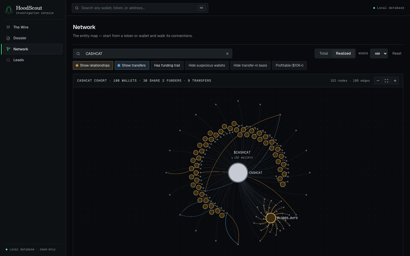 HoodScout console, the wallet network bubble map